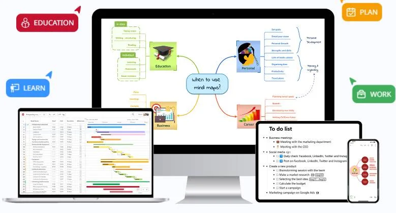 Mindomo Desktop Crack